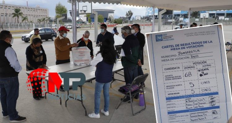 votaciones Puebla PAN
