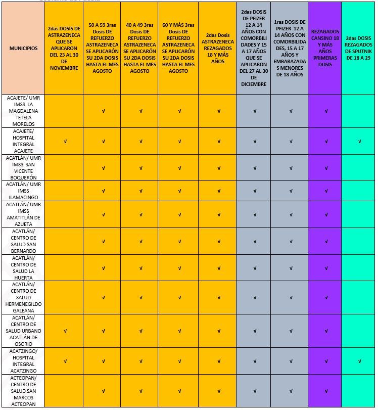 jornada de vacunación