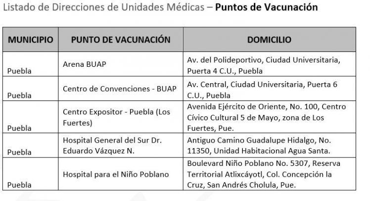 refuerzo vacunación Puebla capital