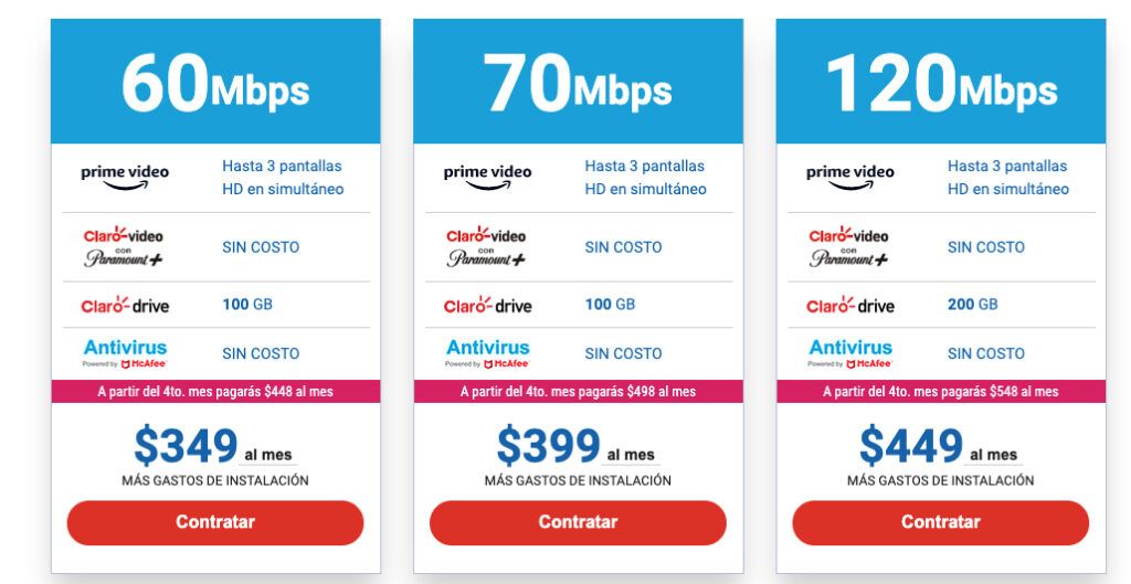 CFE, Telmex o TotalPlay que paquete de internet te conviene