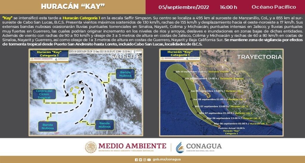 Tormenta Kay pasa a huracan