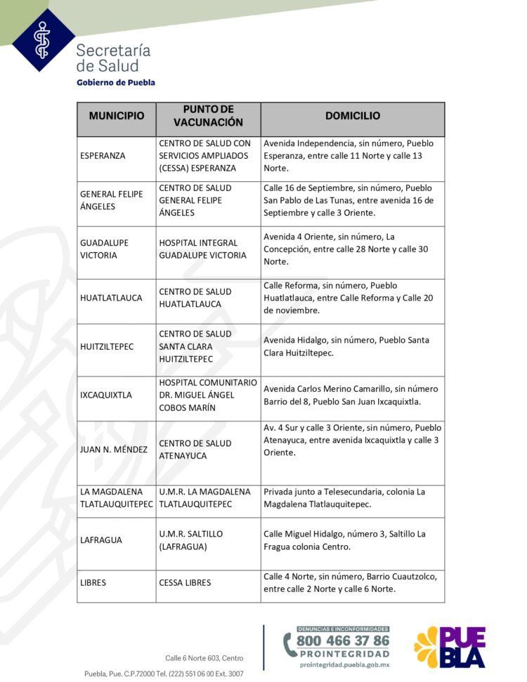 Vacunación Covid en municipios de Puebla