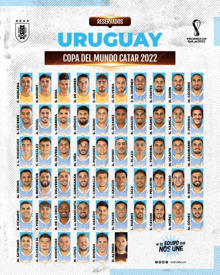 Jugador del Puebla Maximiliano Araújo con posibilidades de ir a Qatar 2022 con Uruguay