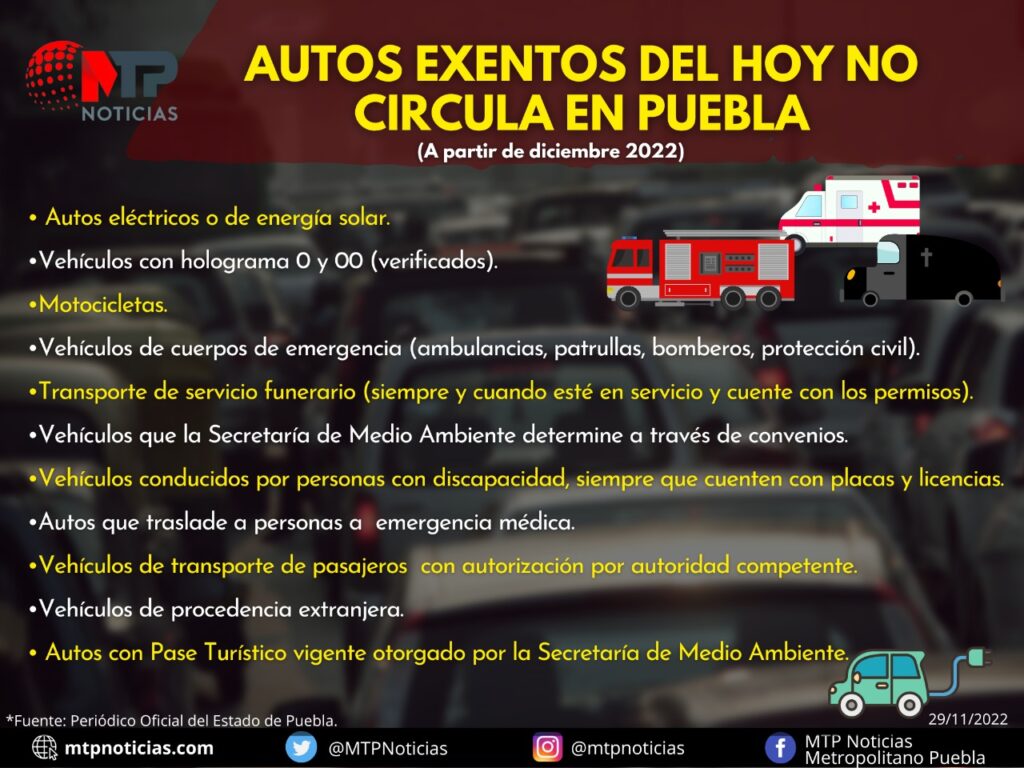 Hoy No Circula en Puebla: calendario, horarios, multas, lo que debes saber