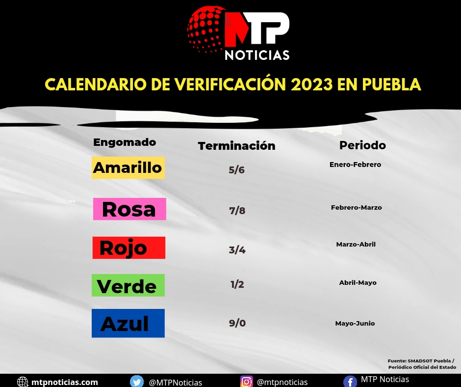 Calendario de verificación vehicular en Puebla 2023