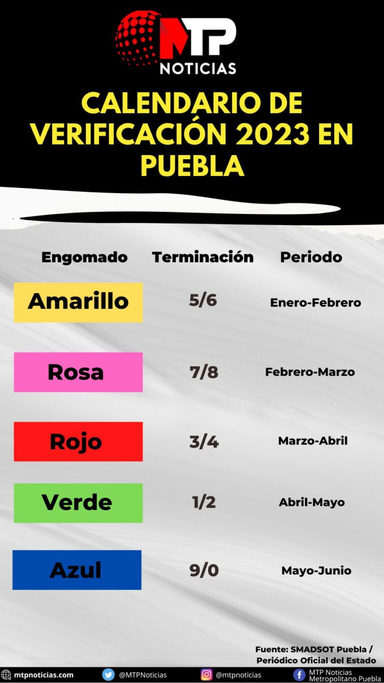 Este Es El Calendario Para Verificación Vehicular En Puebla 2023 7050
