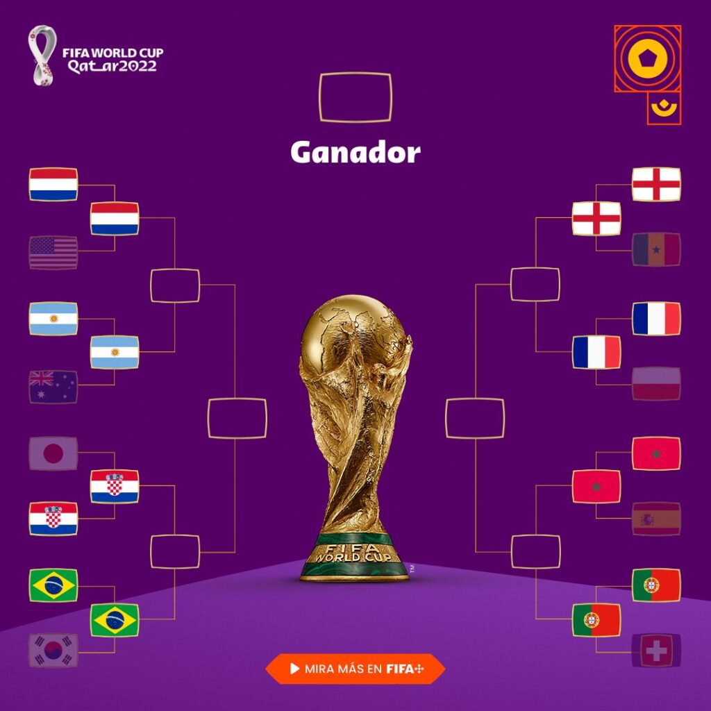cuartos-final-qatar-2022