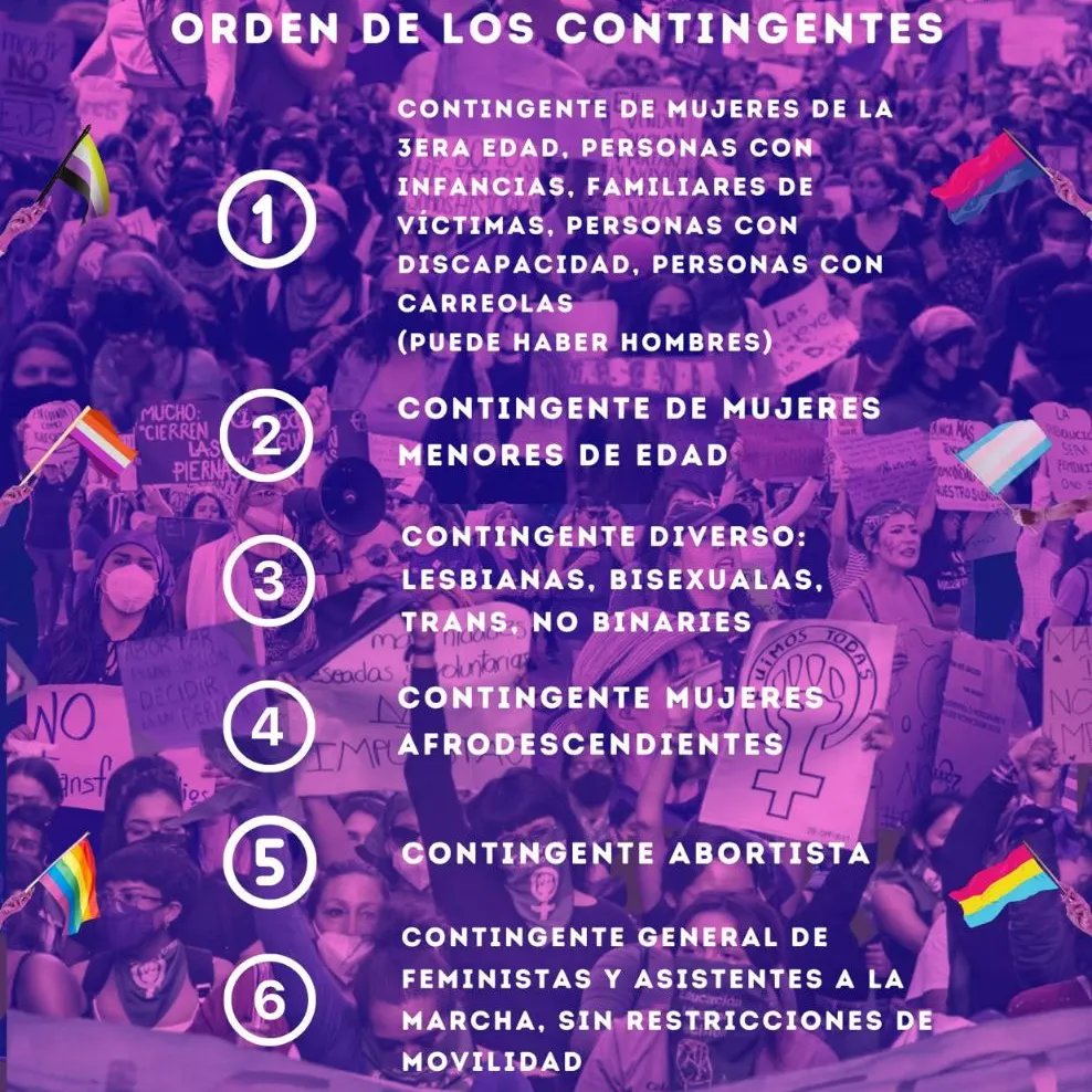 Cartel de orden de los contingentes en Puebla