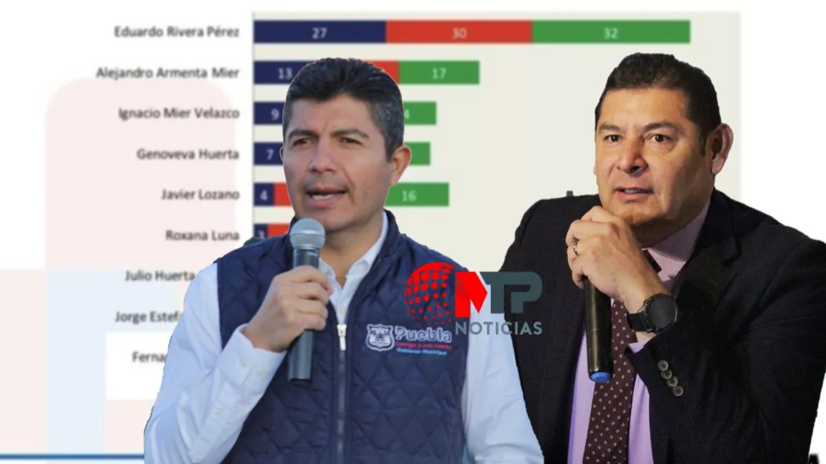 Esta es la ventaja que Eduardo Rivera lleva a Armenta, según Mas Data