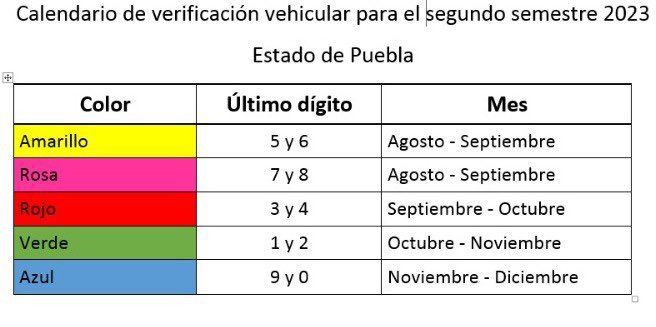 Cambia calendario de verificación en Puebla: ¿cómo queda el segundo semestre?