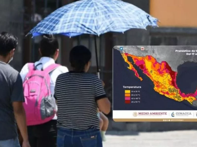 Continuará el calor en México, así le irá a Puebla del 17 al 23 de junio