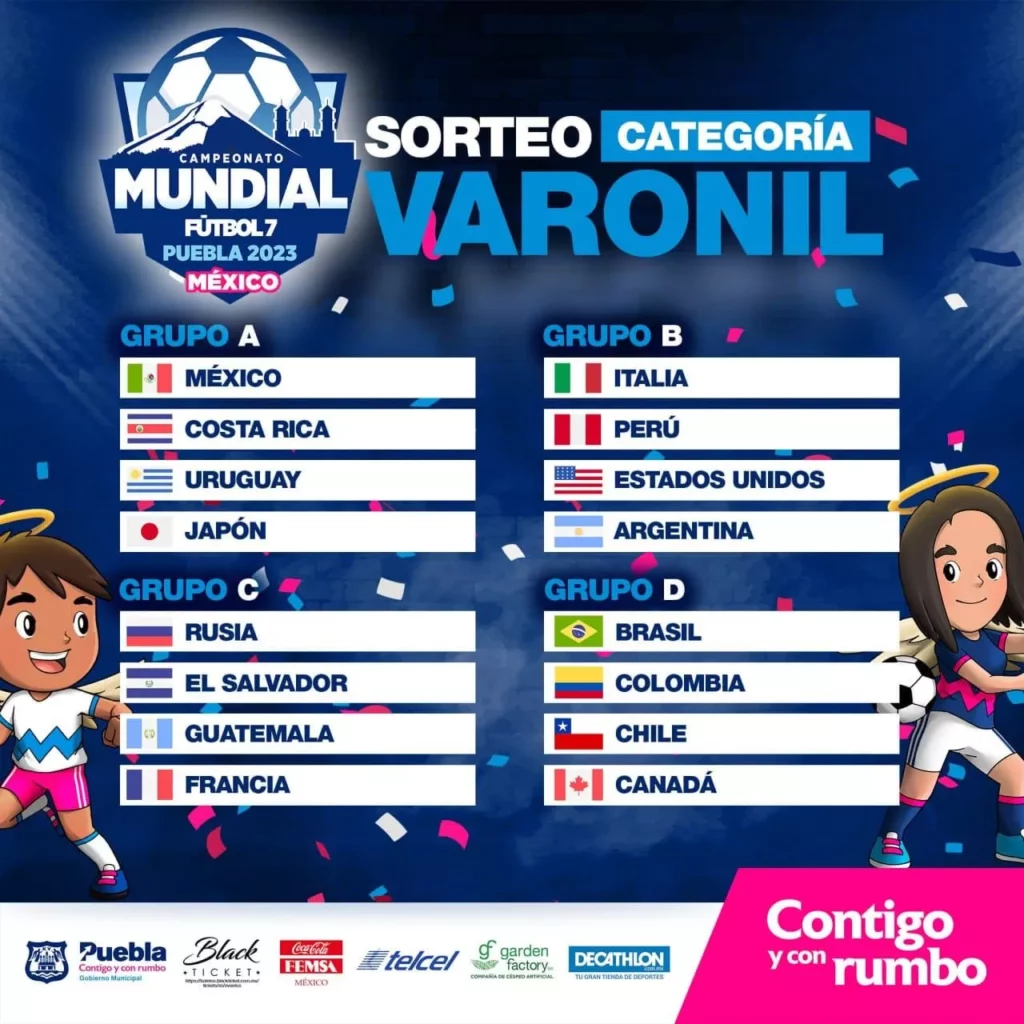 Tabla de cómo quedan los grupos en el Mundial de Fútbol 7 en Puebla