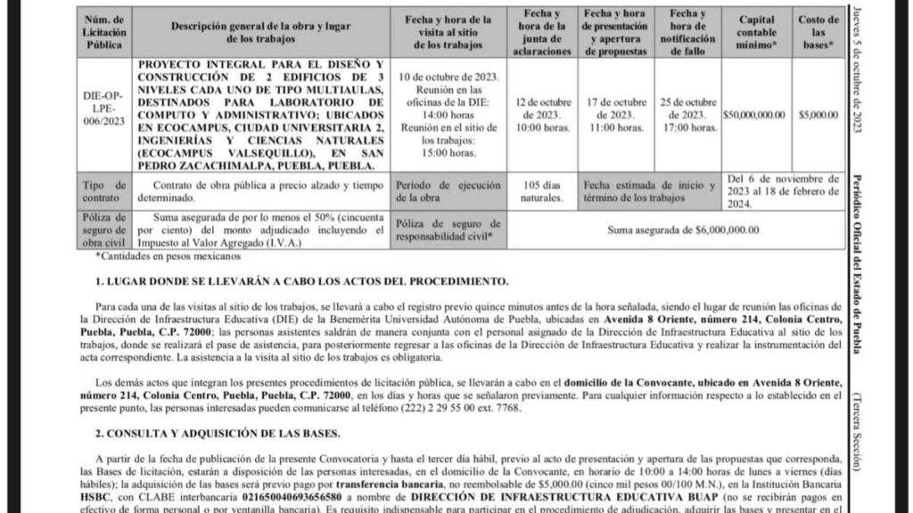 Ciudad Universitaria 2 de la BUAP: emiten licitación para construir tres edificios