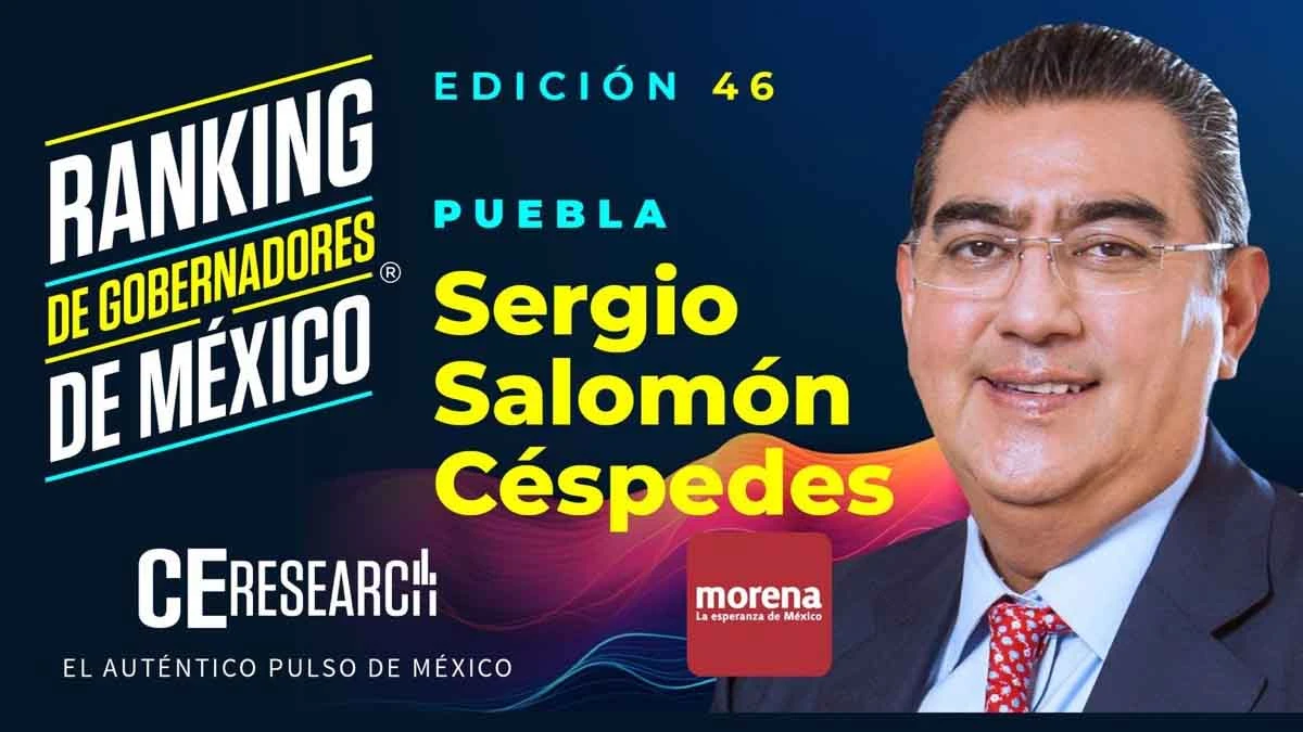 Sergio Salomón, el gobernador más popular y con el mejor desempeño de Morena