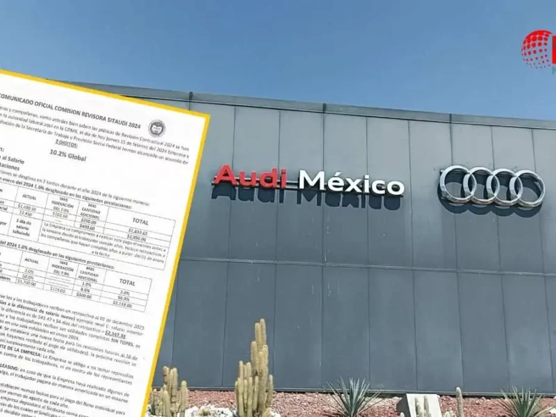 Huelga de Audi en Puebla: empresa pacta aumento del 10.2 % con sindicato