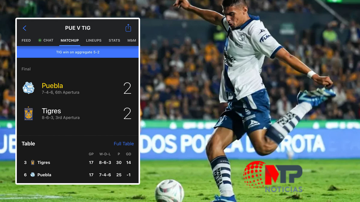 Posiciones de Liga MX apps para seguir los resultados en vivo