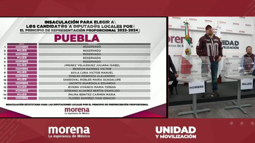 Morena reserva primeros 5 lugares en diputaciones locales plurinominales; ellos completan lista