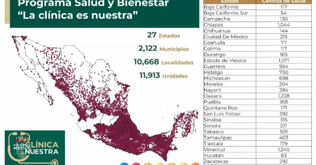 Mapa de México donde están marcados los estados que se sumaron al programa de salud 'La clínica es nuestra'