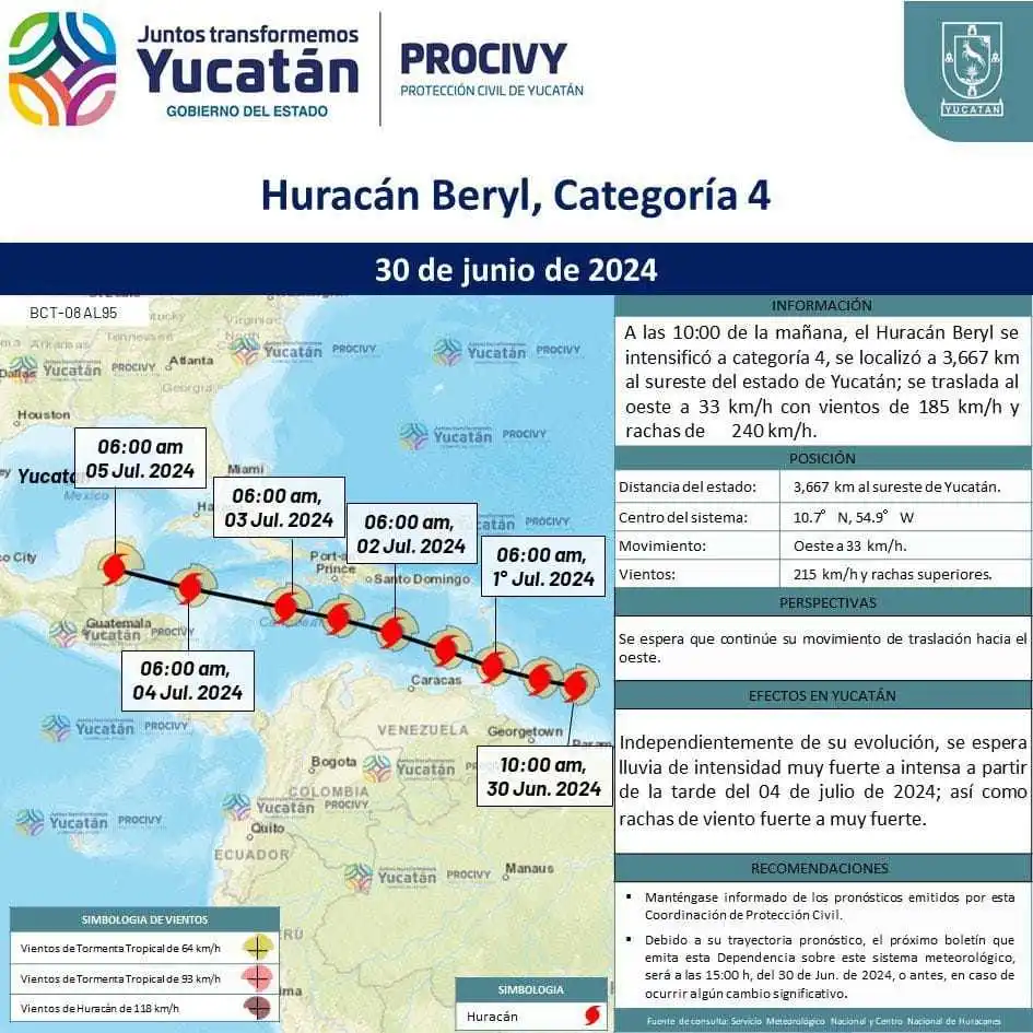 ‘Beryl’ se convierte en huracán peligroso: ¿qué estados de México están en riesgo?