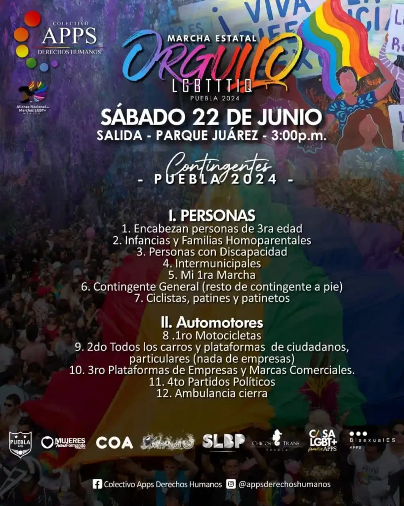 Gráfico que muestra orden de contingentes en Marcha del Orgullo LGBTTTIQ 2024 en Puebla