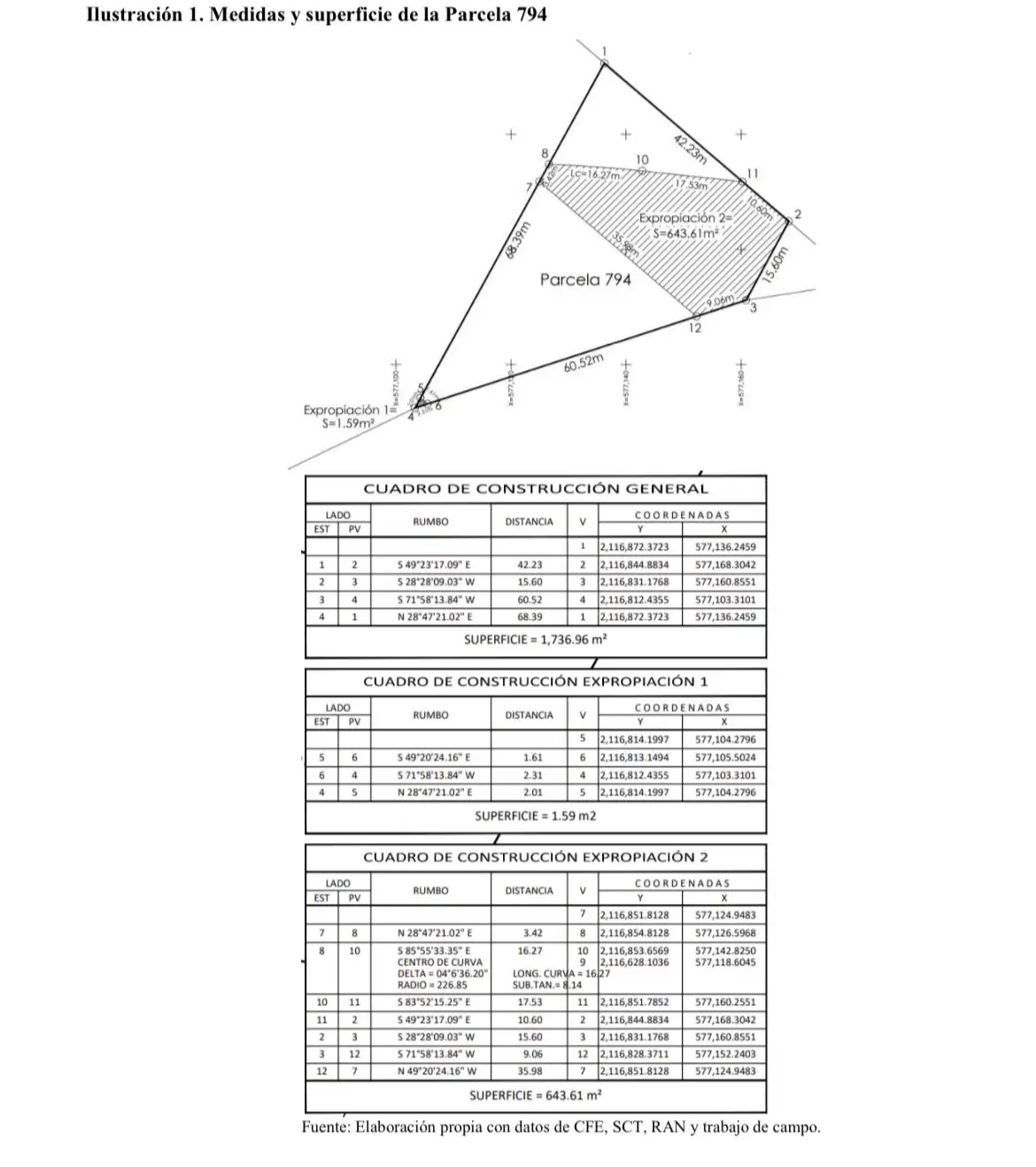 Croquis de terreno expropiado en Coronango.