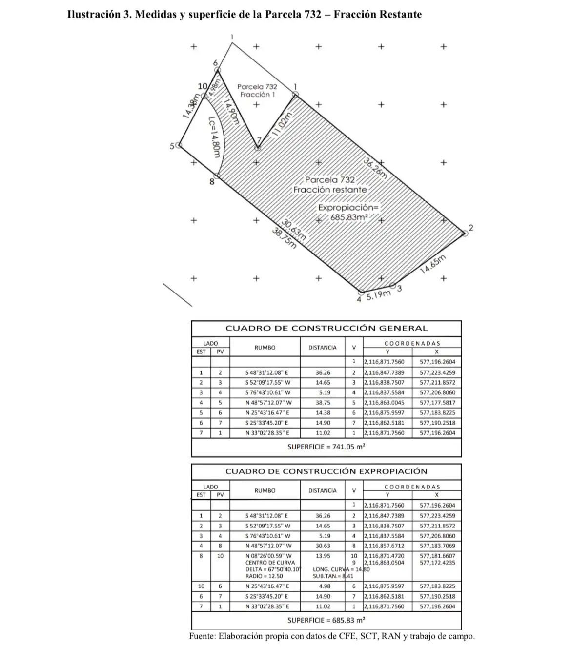 Croquis de terreno expropiado por Gobierno estatal.