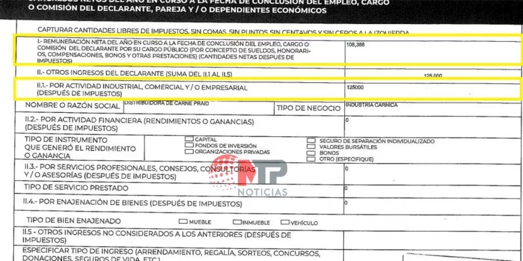 Ingresos reportados por el diputado Toño López en 2024.