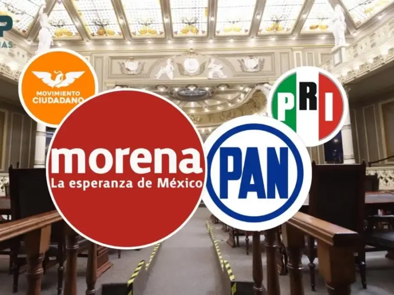 Con redistribución, Morena y sus aliados tendrán 33 diputados en Puebla