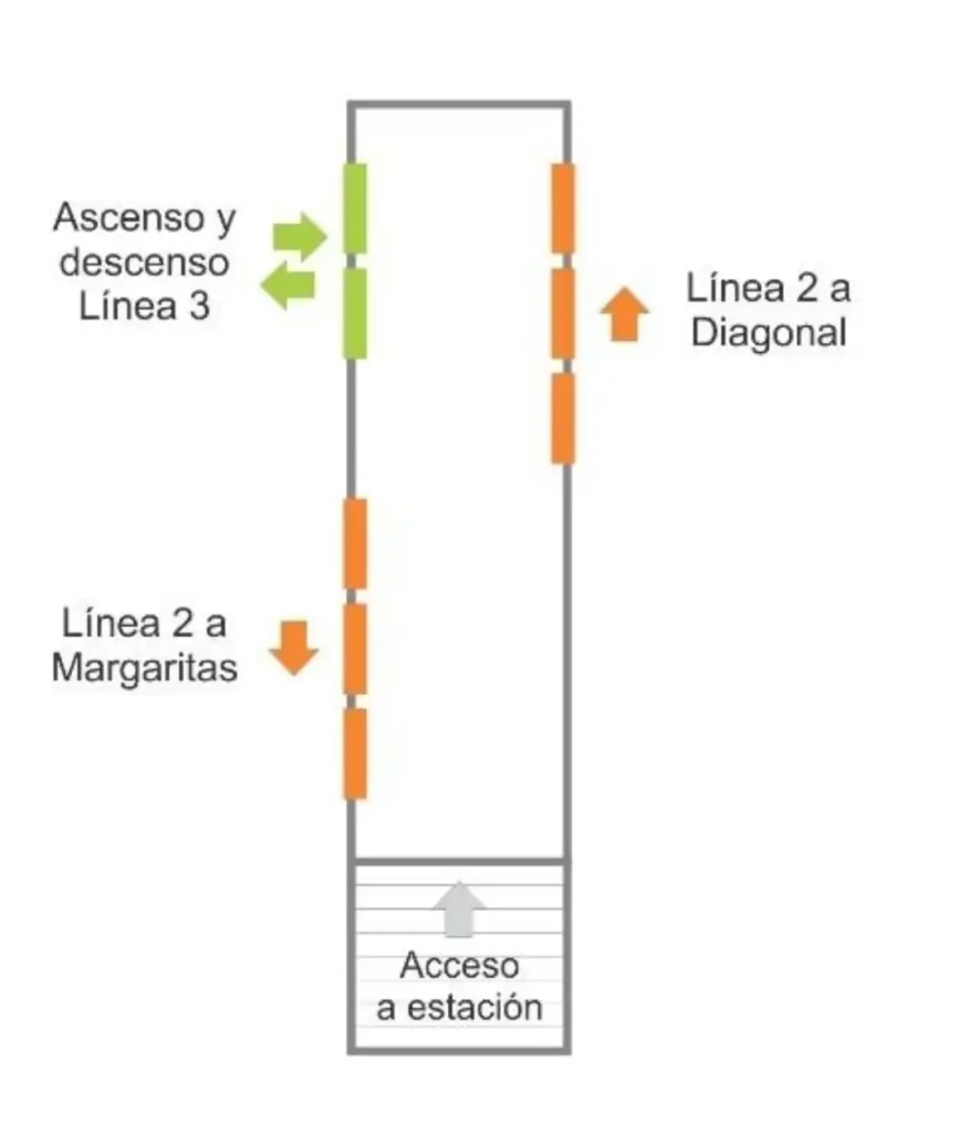 ¡Atención! Línea 3 de RUTA reducirá su recorrido, así será la modificación