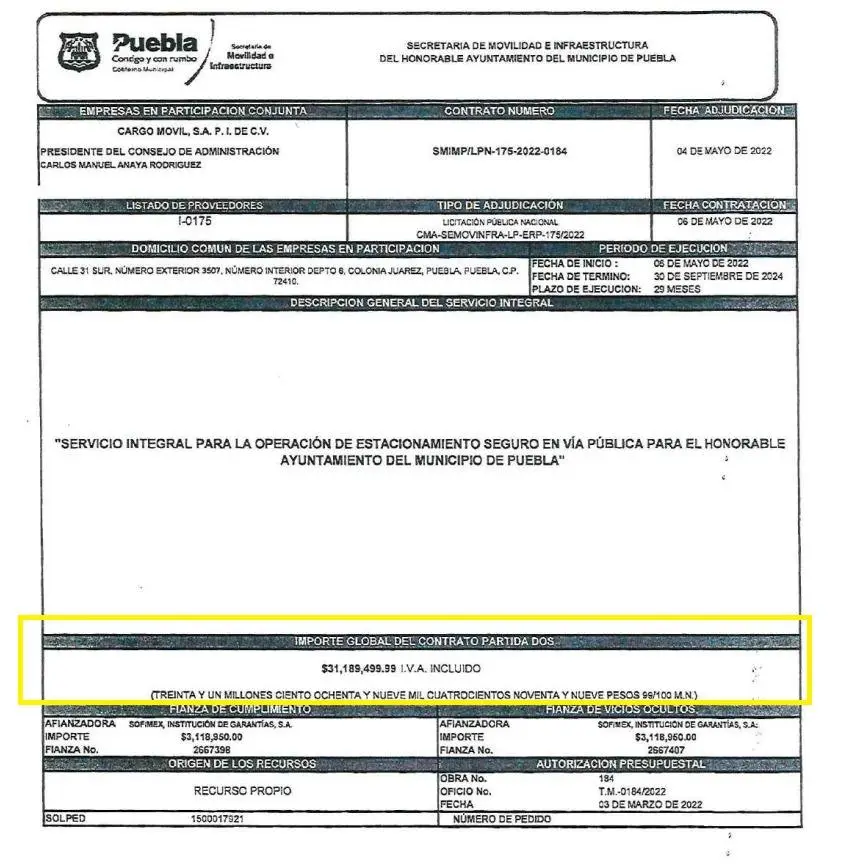 Negocio de Parkimovil con parquímetros en Puebla: se llevó 43 MDP y recaudación fue de 40.7 MDP