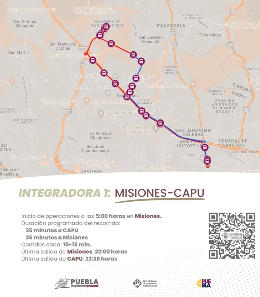 Mapa de ruta de Integradora 1 de Misiones a CAPU.