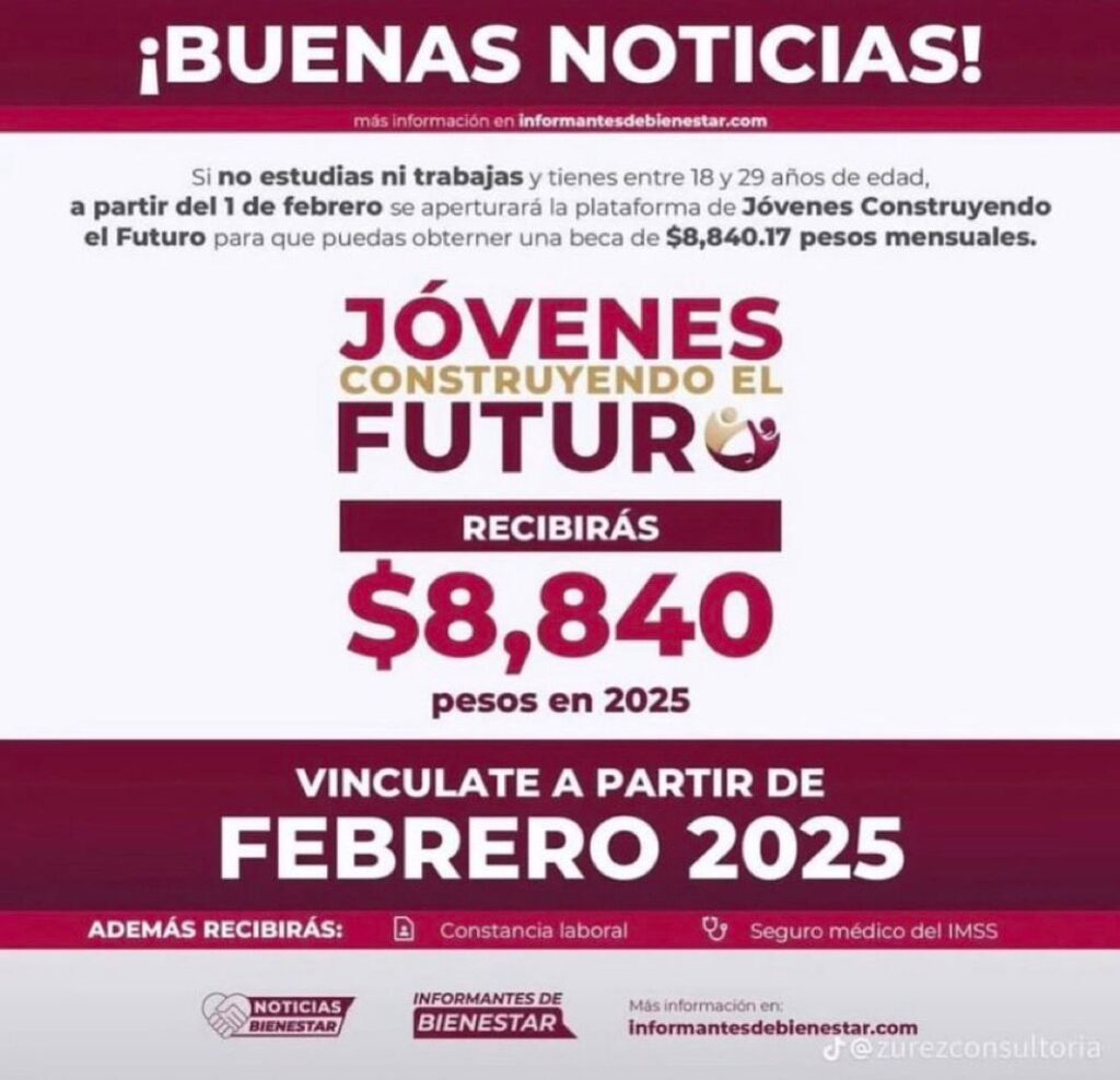 Monto por la beca Jóvenes Construyendo el Futuro