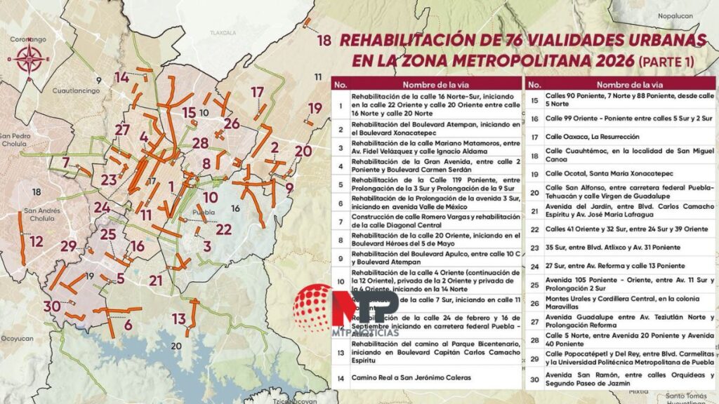 Estas son 76 calles, avenidas y bulevares que rehabilitará Armenta